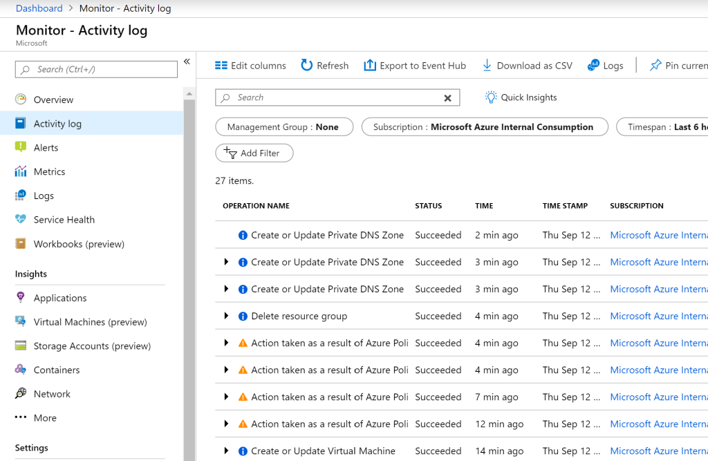 Azure Monitor Activity Log Change History Preview Michael S